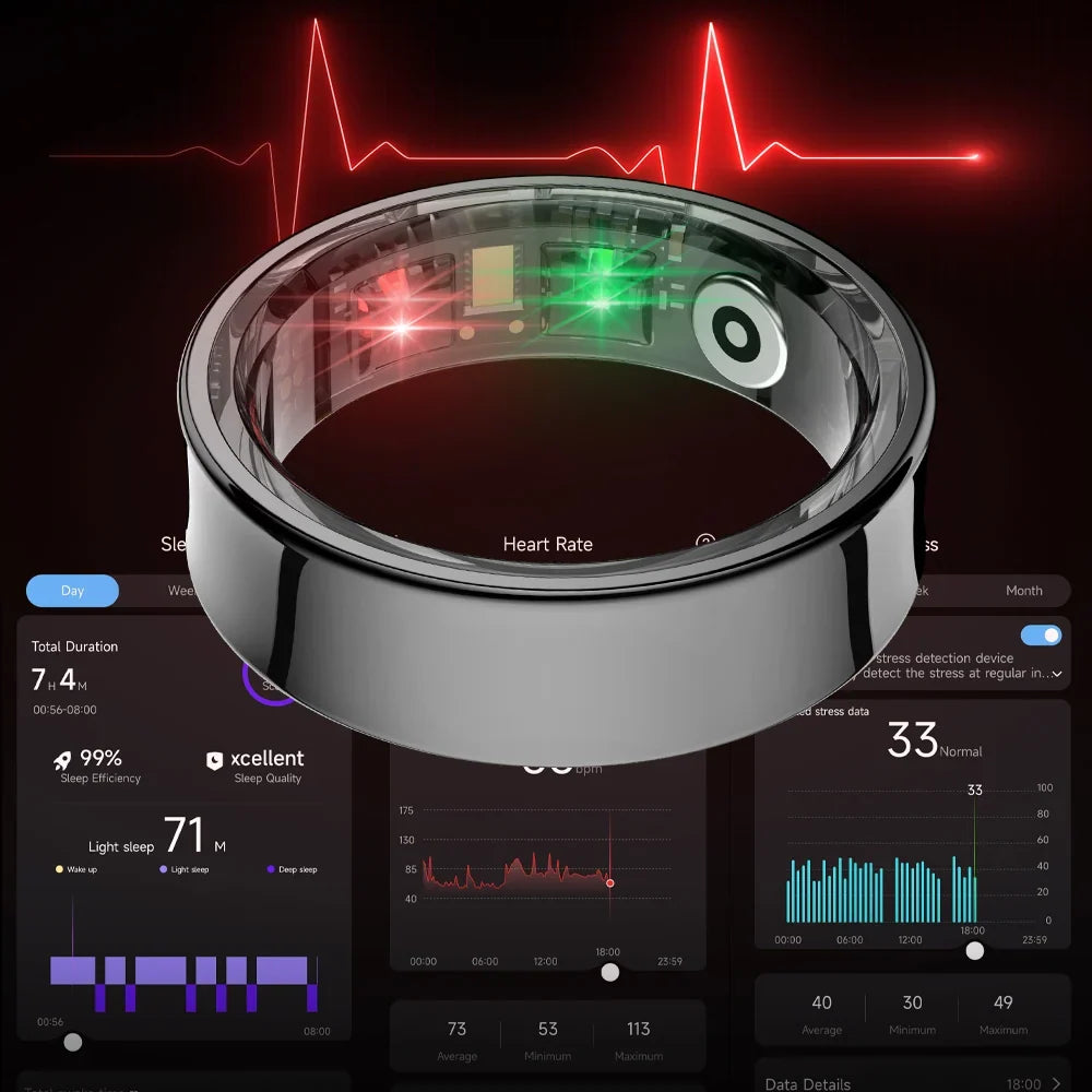 TempRing - Smart Ring with Temperature Sensor