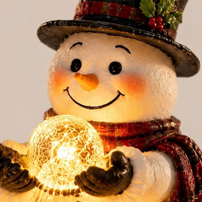FrostyNoel - Solar Snowman Garden Light With Led Illumination